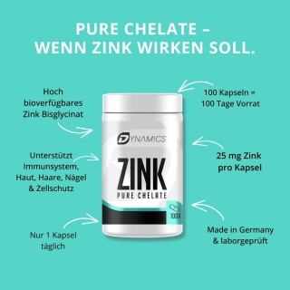 Dynamics Nutrition - Zink - 100 Kapseln