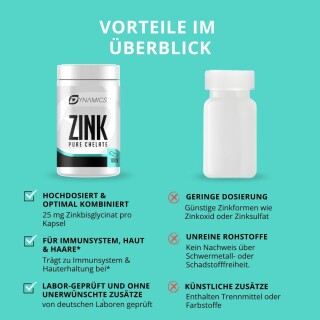Dynamics Nutrition - Zink - 100 Kapseln