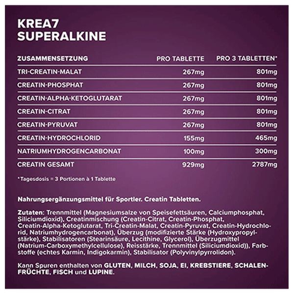 Ironmaxx - Krea7 Superalkaline - 90 Tabletten