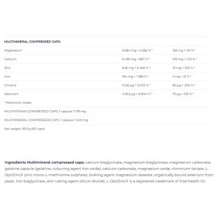 Nutrend - MULTIMINERAL COMPRESSED CAPS - 60 Kapseln