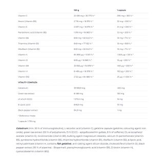 Nutrend - MULTIVITAMIN COMPRESSED CAPS - 60 Kapseln