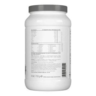 More Nutrition - Every Workout