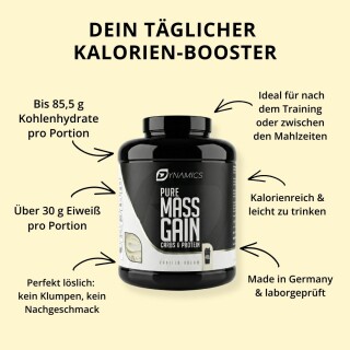 Dynamics - Pure Mass Gain - 3000g