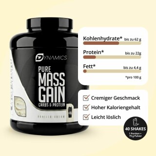Dynamics - Pure Mass Gain - 3000g