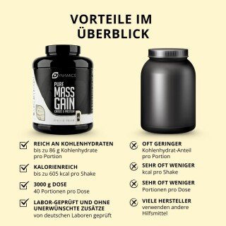 Dynamics - Pure Mass Gain - 3000g