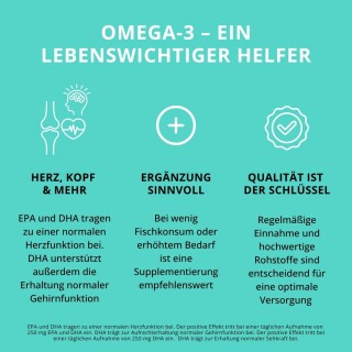 Dynamics - Omega 3 - 90 Kapseln