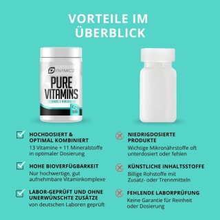 Dynamics - Pure Vitamins - 120 Tabletten