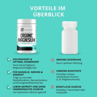 Dynamics - Organic Magnesium - 120 Kapseln