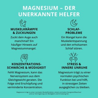 Dynamics - Organic Magnesium - 120 Kapseln