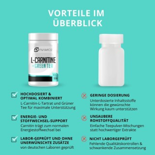 Dynamics - L-Carnitin + Green Tea  120 Kapseln