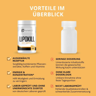 Dynamics - Lipokill - 120 Kapseln