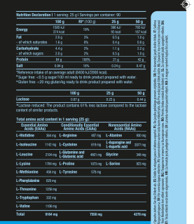 Bio Tech USA - ISO Whey ZERO - 500g Black Biscuit