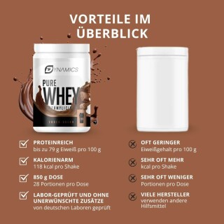 Dynamics - Pure Whey - 850g Choco Dream