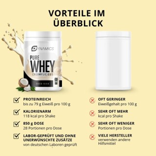 Dynamics - Pure Whey - 850g Coco Kiss