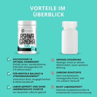 Dynamics - Ashwaganda - 120 Kapseln