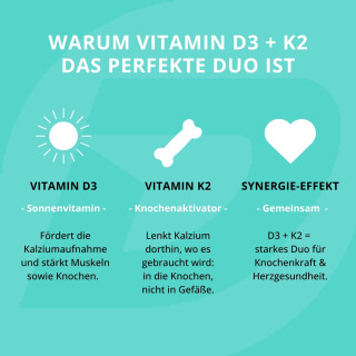Dynamics - Vitamin D3 + K2 - 120 Kapseln