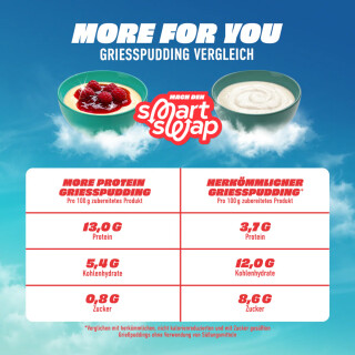 More Nutrition - Protein Griesspudding - 60g