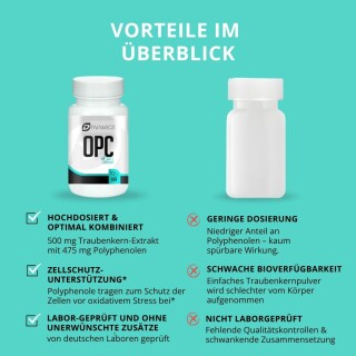 Dynamics Nutrition - OPC - 60 Kapseln