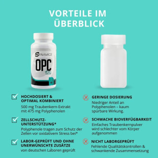 Dynamics Nutrition - OPC - 60 Kapseln