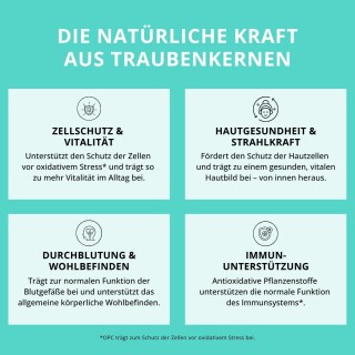 Dynamics Nutrition - OPC - 60 Kapseln