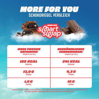 More Nutrition -. More Protein Satisbites - 50g