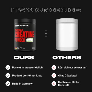 Body Attack - Micronised Creatine Powder (Creapure)