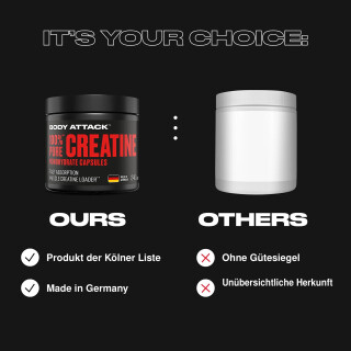 Body Attack - 100% Pure Creatine - 240 Kapseln