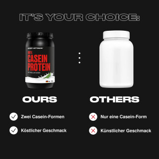 Body Attack - 100 % Casein Protein