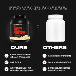 Body Attack - 100 % Whey Protein - 2000g