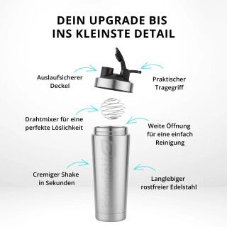 Dynamics Nutrition -. Edelstahlshaker - 600ml