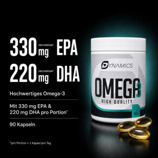 Dynamics - Omega3 90 Kapseln