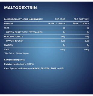 Ironmaxx - Maltodextrin - 2000g