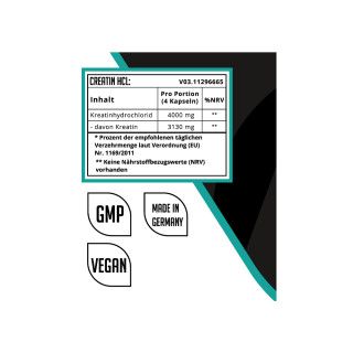 Dynamics Nutrition - Creatin HCL - 120 Kapseln
